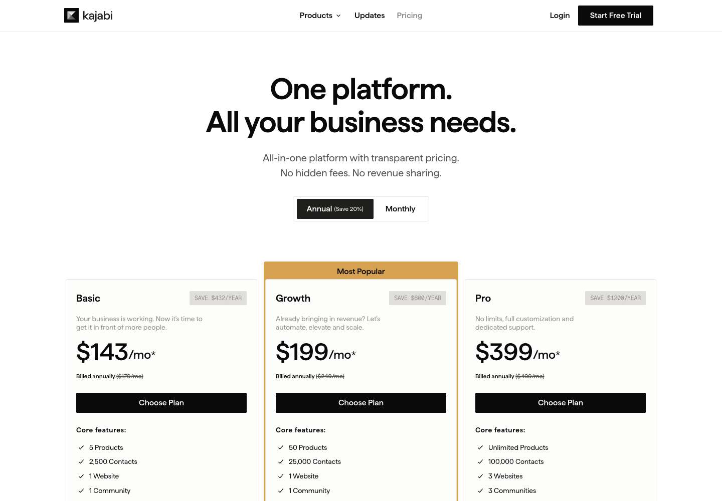 Kajabi pricing page as captured on 2026-10-21