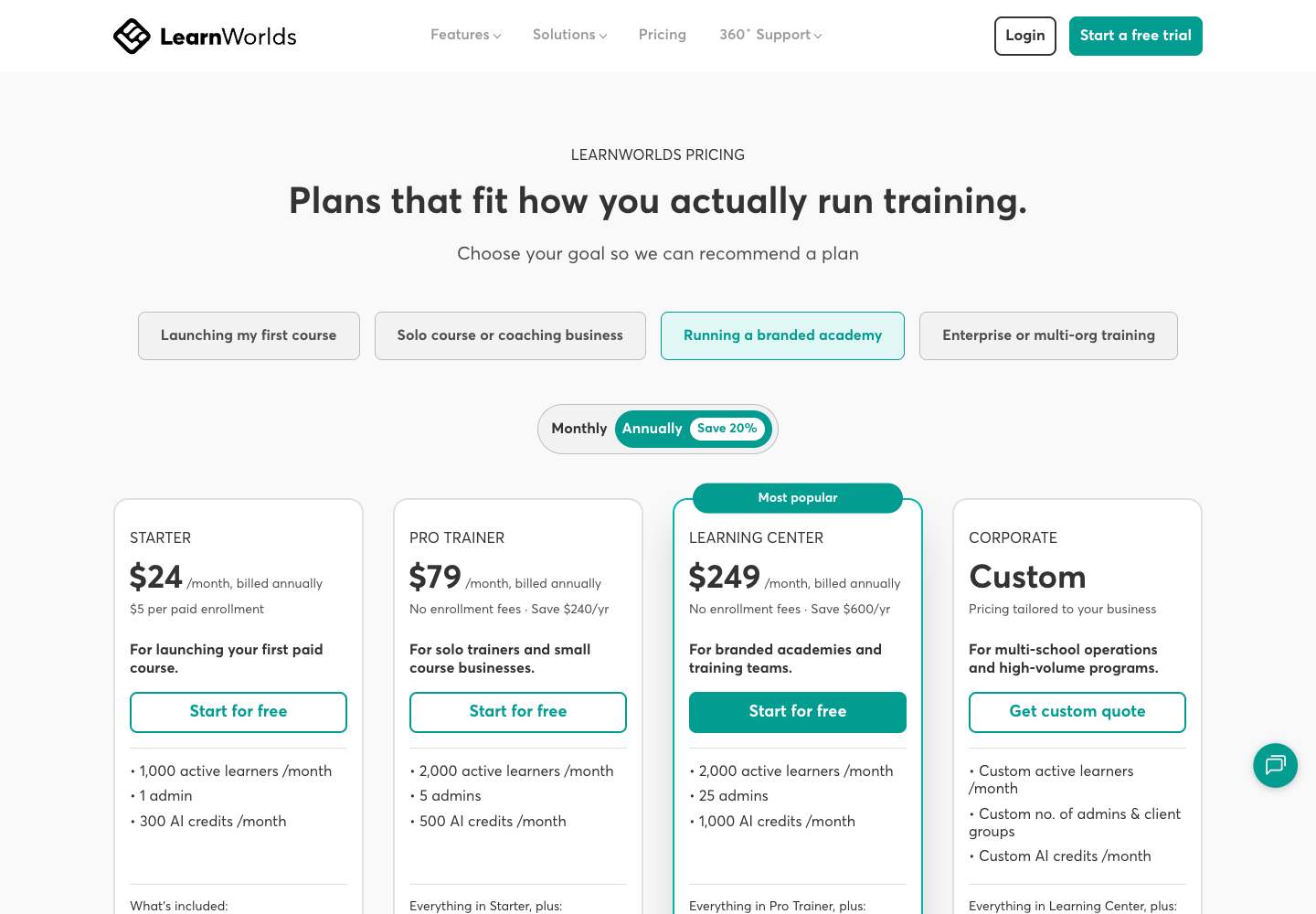 LearnWorlds pricing page as captured on 2026-10-21