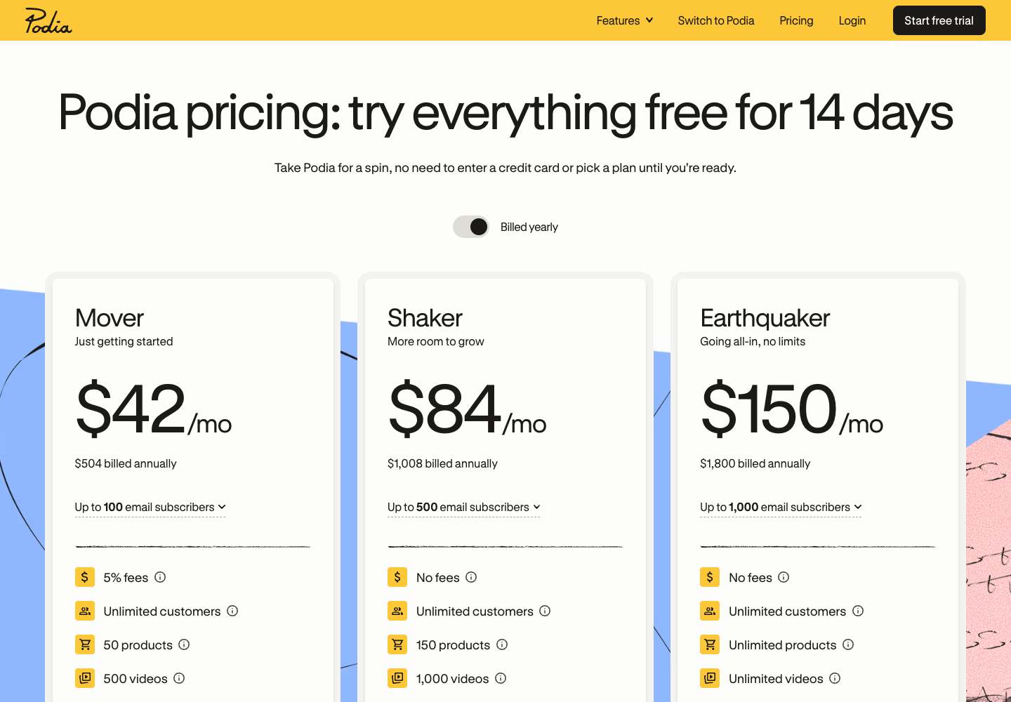 Podia pricing page as captured on 2026-10-21