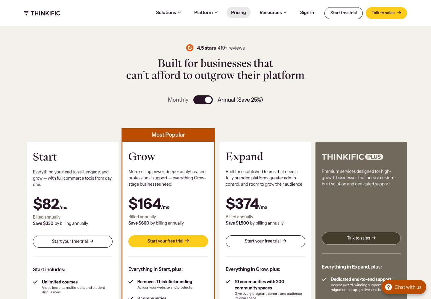 Thinkific pricing page as captured on 2026-10-21